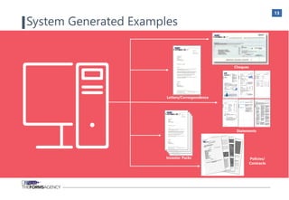 13
System Generated Examples
Letters/Correspondence
Cheques
Policies/
Contracts
Investor Packs
Statements
 