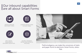 16
DESIGN & DEVELOP
NEW SMART FORMS
CONVERT EXISTING PAPER
& STATIC FORMS
APPLY DIGITAL
SIGNATURES &
DOCUMENT ENCRYPTION
SECURELY INTEGRATE
WITHIN YOUR SYSTEMS &
PROCESSES
Our inbound capabilities
are all about Smart Forms
TheFormsAgency can make the conversion of static
and paper forms to electronic Smart Forms, stress-
free.
 