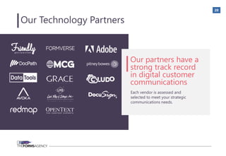 20
Our Technology Partners
Each vendor is assessed and
selected to meet your strategic
communications needs.
Our partners have a
strong track record
in digital customer
communications
 