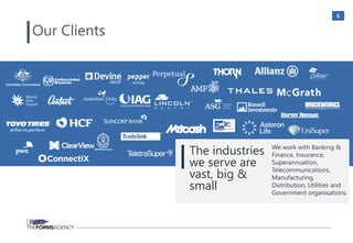 5
Our Clients
We work with Banking &
Finance, Insurance,
Superannuation,
Telecommunications,
Manufacturing,
Distribution, Utilities and
Government organisations.
The industries
we serve are
vast, big &
small
 