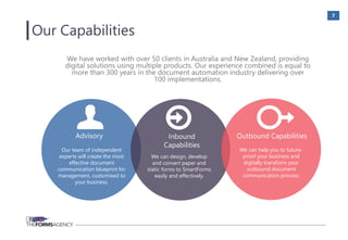7
Our Capabilities
Advisory Inbound
Capabilities
Outbound Capabilities
Our team of independent
experts will create the most
effective document
communication blueprint for
management, customised to
your business.
We can design, develop
and convert paper and
static forms to SmartForms
easily and effectively.
We can help you to future-
proof your business and
digitally transform your
outbound document
communication process.
We have worked with over 50 clients in Australia and New Zealand, providing
digital solutions using multiple products. Our experience combined is equal to
more than 300 years in the document automation industry delivering over
100 implementations.
 