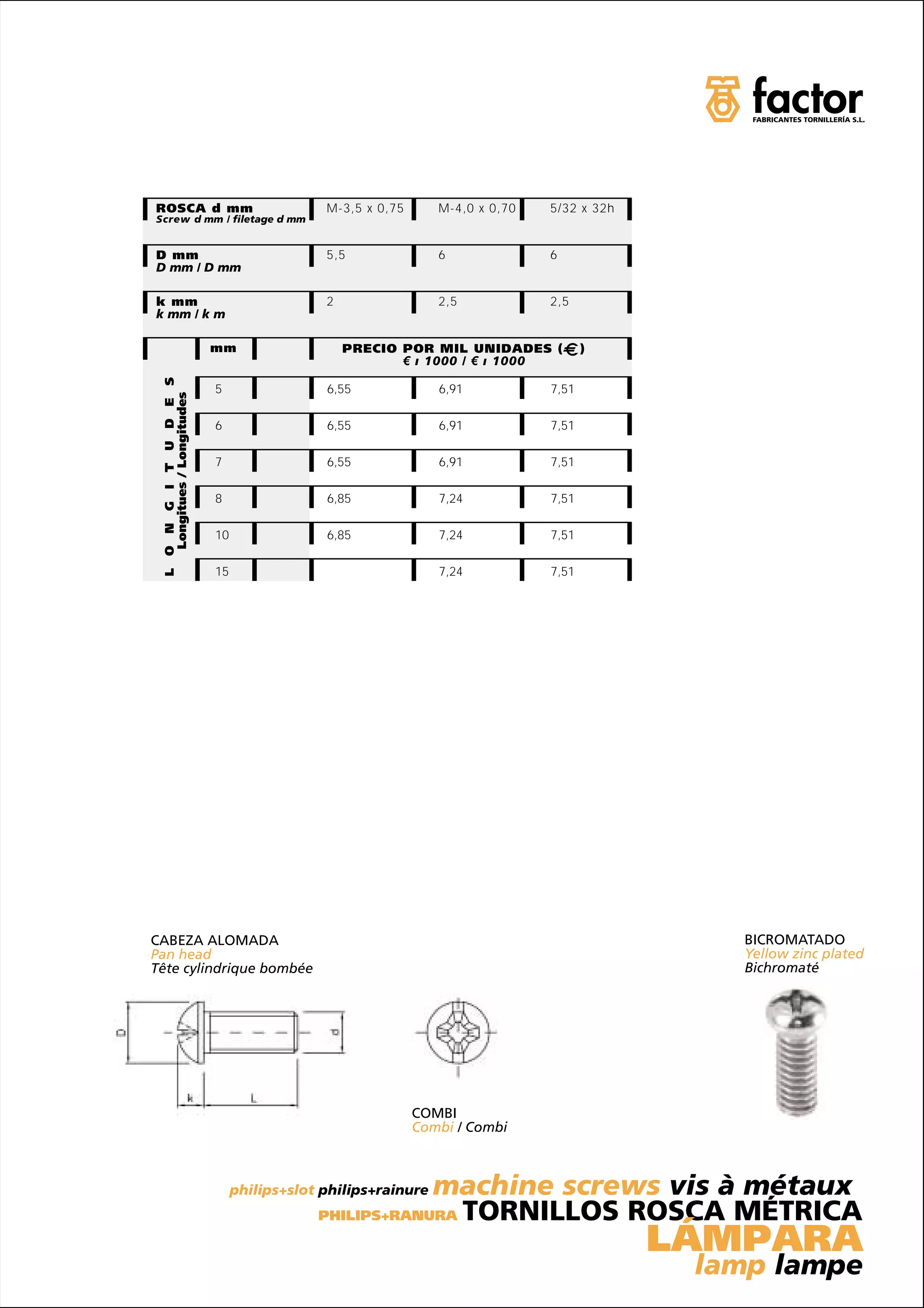 ROSCA d mm                                     M-3,5 x 0,75      M-4,0 x 0,70   5/32 x 32h
Screw d mm / filetage d mm


D mm                                           5,5               6              6
D mm / D mm

k mm                                           2                 2,5            2,5
k mm / k m

                             mm                    PRECIO POR MIL UNIDADES (           )
                                                          € ı 1000 / € ı 1000
 L O N G I T U D E S




                             5                 6,55              6,91           7,51
    Longitues / Longitudes




                             6                 6,55              6,91           7,51

                             7                 6,55              6,91           7,51

                             8                 6,85              7,24           7,51

                             10                6,85              7,24           7,51

                             15                                  7,24           7,51




CABEZA ALOMADA                                                                                  BICROMATADO
Pan head                                                                                        Yellow zinc plated
Tête cylindrique bombée                                                                         Bichromaté




                                                              COMBI
                                                              Combi / Combi



                                                          machine screws vis à métaux
                                  philips+slot philips+rainure
                                              PHILIPS+RANURA TORNILLOS ROSCA MÉTRICA

                                                                                             LÁMPARA
                                                                                              lamp lampe
 