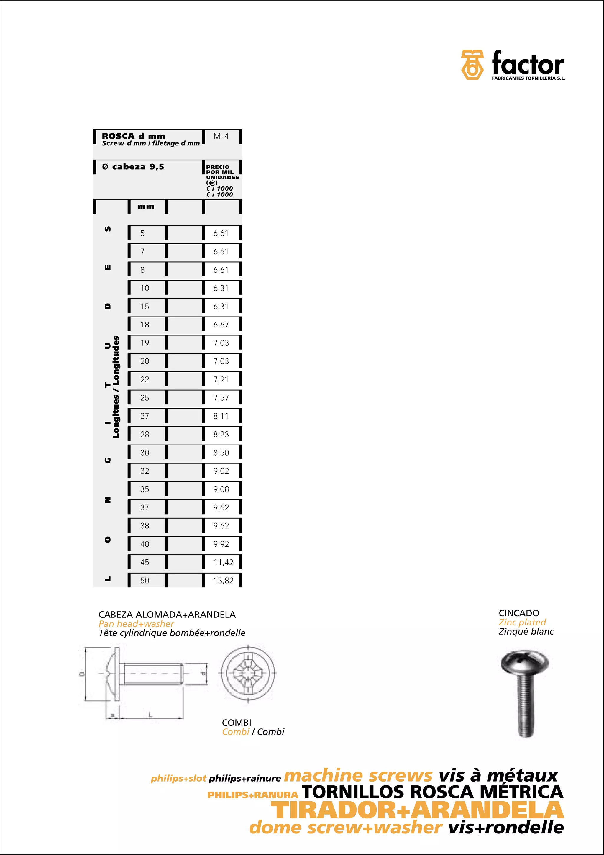 ROSCA d mm                                  M-4
Screw d mm / filetage d mm


Ø cabeza 9,5                              PRECIO
                                          POR MIL
                                          UNIDADES
                                          ( )
                                          € ı 1000
                                          € ı 1000

                          mm
 S




                          5                 6,61

                          7                 6,61
 E




                          8                 6,61

                          10                6,31

                          15                6,31
 D




                          18                6,67
 Longitues / Longitudes




                          19                7,03
                    U




                          20                7,03

                          22                7,21
            T




                          25                7,57

                          27                8,11
    I




                          28                8,23

                          30                8,50
 G




                          32                9,02

                          35                9,08
 N




                          37                9,62

                          38                9,62
 O




                          40                9,92

                          45                11,42
 L




                          50                13,82



CABEZA ALOMADA+ARANDELA                                                     CINCADO
Pan head+washer                                                             Zinc plated
Tête cylindrique bombée+rondelle                                            Zinqué blanc




                                              COMBI
                                              Combi / Combi




                                                       machine screws vis à métaux
                               philips+slot philips+rainure
                                           PHILIPS+RANURA TORNILLOS ROSCA MÉTRICA

                                                        TIRADOR+ARANDELA
                                                     dome screw+washer vis+rondelle
 