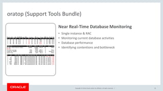 Trace File Analyzer - Usage and Features | PDF