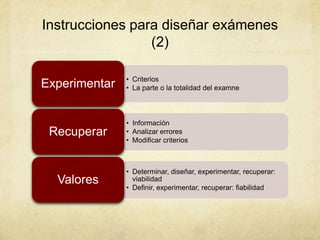 Fases de confección
 