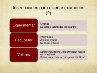 Instrucciones para diseñar exámenes
(2)
• Criterios
• La parte o la totalidad del examneExperimentar
• Información
• Analizar errores
• Modificar criterios
Recuperar
• Determinar, diseñar, experimentar, recupe
rar: viabilidad
• Definir, experimentar, recuperar: fiabilidad
Valores
 