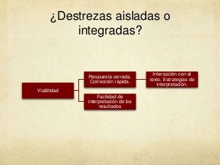 ¿Destrezas aisladas o
integradas?
Viabilidad
Respuesta cerrada.
Corrección rápida.
Interacción con el
texto. Estrategias de
interpretación.
Facilidad de
interpretación de los
resultados
 