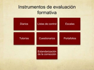 Instrumentos de evaluación
formativa
Diarios Listas de control Escalas
Tutorías Cuestionarios Portafolios
Estandarización
de la corrección
 
