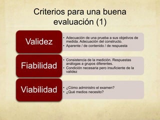 Criterios para una buena
evaluación (1)
• Adecuación de una prueba a sus objetivos de
medida. Adecuación del constructo.
• Aparente / de contenido / de respuesta
Validez
• Consistencia de la medición. Respuestas
análogas a grupos diferentes.
• Condición necesaria pero insuficiente de la
validez
Fiabilidad
• ¿Cómo administro el examen?
• ¿Qué medios necesito?Viabilidad
 
