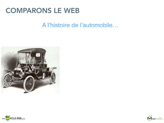 A l’histoire de l’automobile…
COMPARONS LE WEB
 