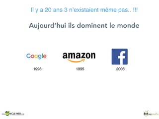 Il y a 20 ans 3 n’existaient même pas.. !!!
Aujourd’hui ils dominent le monde
1998 1995 2006
 