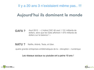 Il y a 20 ans 3 n’existaient même pas.. !!!
Aujourd’hui ils dominent le monde
GAFA ?
NATU ? Netﬂix, Airbnb, Tesla, et Uber.
quatre grande entreprises emblématiques de la « disruption » numérique
Aout 2015 : « L’indice CAC 40 vaut 1 131 milliards de
dollars, alors que les Gafa afﬁchent 1 675 milliards de
dollars sur la balance ! »
Les réseaux sociaux ou youtube ont a peine 10 ans !
 