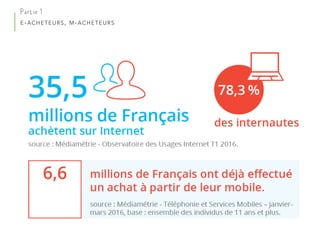 Partie 1
E-ACHETEURS, M-ACHETEURS
 