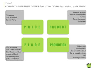 COMMENT SE PRÉSENTE CETTE RÉVOLUTION DIGITALE AU NIVEAU MARKETING ?
Transparence
Zone de chalandise
Dynamic Pricing
Zone de chalandise
1 Seul Point de vente (site)
Des millions de revendeurs
potentiels (Affiliation)
Une présence possible
partout .. mondialement
Adaptation nécessaire
Création de nouveaux produits
et services
Tous les Marchés sont
Révolutionnés
Visibilité gratuite
Accessible a tous
Tout est possible (Vidéo…)
Tout est mesurable en temps
réel
Marketing Automation
P R I C E P R O D U C T
P L A C E PROMOTION
Partie 1
 