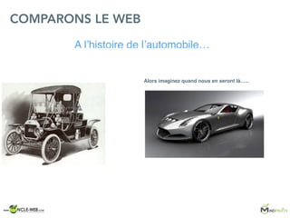 A l’histoire de l’automobile…
COMPARONS LE WEB
Alors imaginez quand nous en seront là…..
 
