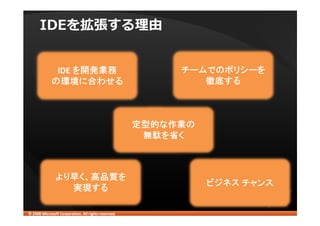 .
                                                         3



© 2008 Microsoft Corporation. All rights reserved.      © 2008 Microsoft Corporation. All rights reserved.
 