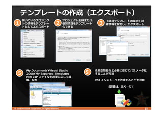 9LVXDO 6WXGLR 

      • _                                   a
              –_                                `_




      •                                   =`
              –                                      c




© 2008 Microsoft Corporation. All rights reserved.       
 