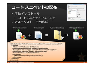 E                                    
                                                     #E                                    #
                                                                                            $

                                                                                                                           •
                                                     $ X
                                                     X5 E                                  XX
                                                                                           55
                                                     5                         W
                                                                           6 6     W
                                                                            1X 3U
                                                     61 61 ’    ’ 6 4) U (4 4) 1 1
                                                            1 ’ ’ ’ 214 51 X  3) V 6 6
                                                       1 1 1 ` 5 F
                                                     61 61 214 214 214 214  6 6 (4 0 0 T1 B1
                                                           ` ` ` ` 1 1 1 21 Q '
                                                     T T 1     #  4 V  ')
                                                           3               32 50
                                                            1 1 1 T  61 6 ' T 6
                                                                             3%
                                                           T 6 6 6 54 Q T  “ 7             3                              • 96,
                                                               0 0 0 6((TQ C       ’$R 8 2
                                                                   
                                                              ' ' ' T T 2 0 5S 1
                                                                7 7 @9  5S'  (1               0RQWHQWYVFRQWHQW
                                                                               $
                                                              78 8 8 A #  () F D            E
                                                                                             E
                                                                                                                                           c



                                                               %RR E%
                                                                   2 2 X 1R% F
                                                                5S 5S   F1  1 3
                                                              '   5'  5' C
                                                               () F1 F1 61 ()' 2S () 
                                                               01 $ %  01 ()  01 '
                                                                                                                                    c



                                                                   `
                                                                 ( 61  01 F1 @ @0




© 2008 Microsoft Corporation. All rights reserved.
                                                                               E
                                                               % % Q #   % ”4 3
                                                               QQ
                                                                       I     2 2
                                                               ( ( 8  W4) F ' ( '4
                                                               8  0 34   (  F           2
                                                                             5 X E 3
                                                               I) I8 ) 6 5 01 01) W4) 5
                                                               00
                                                                                                                                  c a _c




                                                                ) 78 T 61 HG  V @51G
                                                               # 650 F       2 E 5
                                                              78 7 4
                                                                       3        1
                                                                                                 07HPSODWH]LS




                                                               R 8 8          % U E
                                                                               Q C3T H
                                                                2S E 0) ( 314 (4)' '
                                                                                                                                




                                                               5T                  Q
                                                                X TB0
                                                               F8 •  0 V )
                                                                 1 8                        I
                                                                                            
                                                                E E               ''   0    5
                                                              T T                  ()      (
                                                                                            
                                                                                   
                                                                                  @ T       2
                                                                                             E
                                                                                            I
                                                                                                                                           aT




                                                                                   UE       3
                                                                                            F
                                                                                   
                                                                                   3        5
                                                                                            61
                                                                                   2
                                                                                   F4       
                                                                                            61
                                                                                   (14
                                                                                   5        9E
                                                                                  T6        A
                                                                                            A
                                                                                            P8
                                                                                            T
                                                                                                 07HPSODWH,QVWDOOHU]LS
                                                                                                 07HPSODWH,QVWDOOHUYVL




   
 