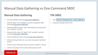 Copyright © 2016, Oracle and/or its affiliates. All rights reserved. |
Manual Data Gathering vs One Command SRDC
Manual Data Gathering
1. Generate ADDM reviewing Document 1680075.1
2. Identify “good” and “problem” periods and gather AWR
reviewing Document 1903158.1
3. Generate AWR compare report (awrddrpt.sql) using “good”
and “problem” periods
4. Generate ASH report for “good” and “problem” periods
reviewing Document 1903145.1
5. Collect OSWatcher data reviewing Document 301137.1
6. Check alert.log if there are any errors during the “problem”
period
7. Find any trace files generated during the “problem” period
8. Collate and upload all the above files/outputs to SR
TFA SRDC
1. Run
2. Upload resulting zip file to SR
tfactl diagcollect –srdc dbperf
 