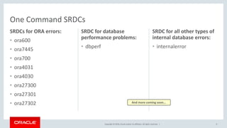 Copyright © 2016, Oracle and/or its affiliates. All rights reserved. |
SRDCs for ORA errors:
• ora600
• ora7445
• ora700
• ora4031
• ora4030
• ora27300
• ora27301
• ora27302
SRDC for database
performance problems:
• dbperf
9
SRDC for all other types of
internal database errors:
• internalerror
One Command SRDCs
And more coming soon…
 