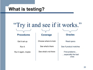What is testing?

“Try it and see if it works.”
Coverage

Oracles

Get it set up

Choose where to look

Read specs

Run it

See what’s there

See if product matches

Run it again, maybe

See what’s not there

Find problems…
…especially the bad
ones

Procedures

20

 