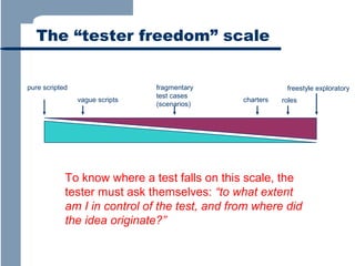 The “tester freedom” scale
pure scripted
vague scripts

fragmentary
test cases
(scenarios)

freestyle exploratory
charters

roles

To know where a test falls on this scale, the
tester must ask themselves: “to what extent
am I in control of the test, and from where did
the idea originate?”

 