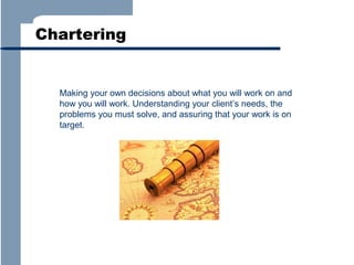 Chartering

Making your own decisions about what you will work on and
how you will work. Understanding your client’s needs, the
problems you must solve, and assuring that your work is on
target.

 
