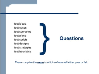 test ideas
test cases
test scenarios
test plans
test scripts
test designs
test strategies
test heuristics

}

Questions

These comprise the exam to which software will either pass or fail.

 