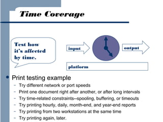Time Coverage

Test how
it’s affected
by time.

input

output

platform

 Print
–
–
–
–
–
–

testing example

Try different network or port speeds
Print one document right after another, or after long intervals
Try time-related constraints--spooling, buffering, or timeouts
Try printing hourly, daily, month-end, and year-end reports
Try printing from two workstations at the same time
Try printing again, later.

 