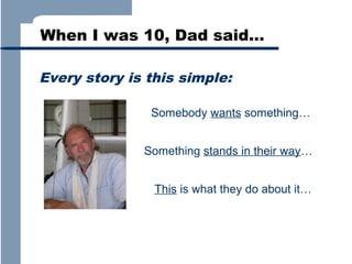 When I was 10, Dad said…
Every story is this simple:
Somebody wants something…
Something stands in their way…
This is what they do about it…

 