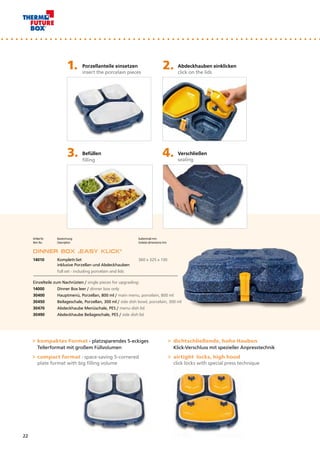 1. 	 Porzellanteile einsetzen
	 insert the porcelain pieces
>	kompaktes Format - platzsparendes 5-eckiges 		
	 Tellerformat mit großem Füllvolumen
>	compact format - space-saving 5-cornered
	 plate format with big filling volume
Artikel Nr.	 Bezeichnung	 Außenmaß mm		
Item No.	 Description	 Outside dimensions mm	
DINNER BOX ‚EASY KLICK‘	
14010	 Komplett-Set	 360 x 325 x 130	
	 inklusive Porzellan und Abdeckhauben
	 full set - including porcelain and lids
Einzelteile zum Nachrüsten / single pieces for upgrading:
14000	 Dinner Box leer / dinner box only				
30400	 Hauptmenü, Porzellan, 800 ml / main menu, porcelain, 800 ml		
30450	 Beilageschale, Porzellan, 300 ml / side dish bowl, porcelain, 300 ml		
30470	 Abdeckhaube Menüschale, PES / menu dish lid			
30490	 Abdeckhaube Beilageschale, PES / side dish lid			
2. 	Abdeckhauben einklicken
	 click on the lids
3. 	Befüllen
	 filling
4. 	Verschließen	 	
	 sealing
>	 dichtschließende, hohe Hauben
	 Klick-Verschluss mit spezieller Anpresstechnik
>	 airtight locks, high hood
	 click locks with special press technique
22
 