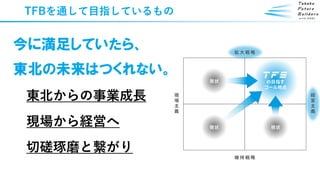 TFBを通して目指しているもの
今に満足していたら、
東北の未来はつくれない。
東北からの事業成長
現場から経営へ
切磋琢磨と繋がり
 