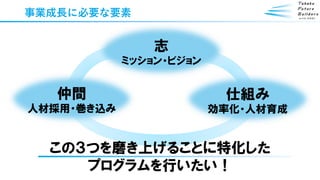 事業成長に必要な要素
志
ミッション・ビジョン
仲間
人材採用・巻き込み
仕組み
効率化・人材育成
この３つを磨き上げることに特化した
プログラムを行いたい！
 