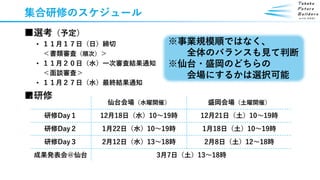 集合研修のスケジュール
■選考（予定）
• １１月１７日（日）締切
＜書類審査（順次）＞
• １１月２０日（水）一次審査結果通知
＜面談審査＞
• １１月２７日（水）最終結果通知
■研修
仙台会場（水曜開催） 盛岡会場（土曜開催）
研修Day１ 12月18日（水）10～19時 12月21日（土）10～19時
研修Day２ 1月22日（水）10～19時 1月18日（土）10～19時
研修Day３ 2月12日（水）13～18時 2月8日（土）12～18時
成果発表会＠仙台 3月7日（土）13～18時
※事業規模順ではなく、
全体のバランスも見て判断
※仙台・盛岡のどちらの
会場にするかは選択可能
 