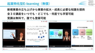 起業特化型E-learning（無償）
新規事業の立ち上げから事業の拡大・成長に必要な知識を提供
全３０講座をいつでも・どこでも・何度でも学習可能
受講は無料で、誰でも登録可能
 