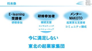 将来像
今に満足しない
東北の起業家集団
研修参加者
メンター
MAKOTO
継続支援
コンサルティング
レベニューシェア
起業家＆支援者
コミュニティ醸成
E-learning
受講者
研修参加
 