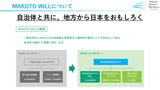 MAKOTO WILLについて
自治体と共に、地方から日本をおもしろく
 