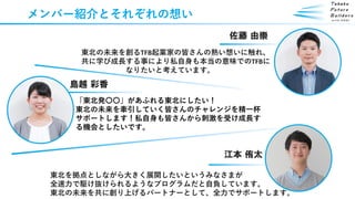 メンバー紹介とそれぞれの想い
島越 彩香
佐藤 由崇
江本 侑太
「東北発〇〇」があふれる東北にしたい！
東北の未来を牽引していく皆さんのチャレンジを精一杯
サポートします！私自身も皆さんから刺激を受け成長す
る機会としたいです。
東北の未来を創るTFB起業家の皆さんの熱い想いに触れ、
共に学び成長する事により私自身も本当の意味でのTFBに
なりたいと考えています。
東北を拠点としながら大きく展開したいというみなさまが
全速力で駆け抜けられるようなプログラムだと自負しています。
東北の未来を共に創り上げるパートナーとして、全力でサポートします。
 