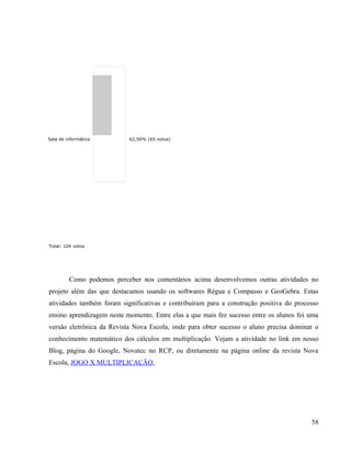 Sala de informática        62,50% (65 votos)




Total: 104 votos




         Como podemos perceber nos comentários acima desenvolvemos outras atividades no
projeto além das que destacamos usando os softwares Régua e Compasso e GeoGebra. Estas
atividades também foram significativas e contribuíram para a construção positiva do processo
ensino aprendizagem neste momento. Entre elas a que mais fez sucesso entre os alunos foi uma
versão eletrônica da Revista Nova Escola, onde para obter sucesso o aluno precisa dominar o
conhecimento matemático dos cálculos em multiplicação. Vejam a atividade no link em nosso
Blog, página do Google, Novatec no RCP, ou diretamente na página online da revista Nova
Escola, JOGO X MULTIPLICAÇÃO.




                                                                                         58
 