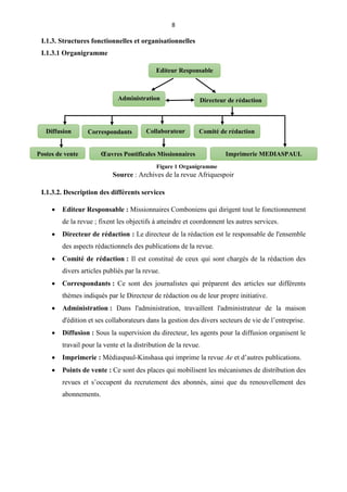 8
I.1.3. Structures fonctionnelles et organisationnelles
I.1.3.1 Organigramme
I.1.3.2. Description des différents services
 Editeur Responsable : Missionnaires Comboniens qui dirigent tout le fonctionnement
de la revue ; fixent les objectifs à atteindre et coordonnent les autres services.
 Directeur de rédaction : Le directeur de la rédaction est le responsable de l'ensemble
des aspects rédactionnels des publications de la revue.
 Comité de rédaction : Il est constitué de ceux qui sont chargés de la rédaction des
divers articles publiés par la revue.
 Correspondants : Ce sont des journalistes qui préparent des articles sur différents
thèmes indiqués par le Directeur de rédaction ou de leur propre initiative.
 Administration : Dans l'administration, travaillent l'administrateur de la maison
d'édition et ses collaborateurs dans la gestion des divers secteurs de vie de l’entreprise.
 Diffusion : Sous la supervision du directeur, les agents pour la diffusion organisent le
travail pour la vente et la distribution de la revue.
 Imprimerie : Médiaspaul-Kinshasa qui imprime la revue Ae et d’autres publications.
 Points de vente : Ce sont des places qui mobilisent les mécanismes de distribution des
revues et s’occupent du recrutement des abonnés, ainsi que du renouvellement des
abonnements.
Correspondants Collaborateur
s
Imprimerie MEDIASPAUL
Œuvres Pontificales Missionnaires
Administration
Diffusion Comité de rédaction
Directeur de rédaction
Postes de vente
Editeur Responsable
Figure 1 Organigramme
Source : Archives de la revue Afriquespoir
 