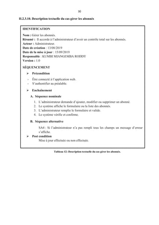 30
II.2.3.10. Description textuelle du cas gérer les abonnés
IDENTIFICATION
Nom : Gérer les abonnés.
Résumé : Il accorde à l’administrateur d’avoir un contrôle total sur les abonnés.
Acteur : Administrateur.
Date de création : 13/08/2019
Date de la mise à jour : 15/09/2019
Responsable : KUMBI MIANGEMBA RODDY
Version : 1.0
SÉQUENCEMENT
 Précondition

- Être connecté à l’application web.
- S’authentifier au préalable.
-
 Enchaînement

A. Séquence nominale
1. L’administrateur demande d’ajouter, modifier ou supprimer un abonné.
2. Le système affiche le formulaire ou la liste des abonnés.
3. L’administrateur remplie le formulaire et valide.
4. Le système vérifie et confirme.
B. Séquence alternative
SA4 : Si l’administrateur n’a pas rempli tous les champs un message d’erreur
s’affiche.
 Post condition
Mise à jour effectuée ou non effectuée.
Tableau 12: Description textuelle du cas gérer les abonnés.
 