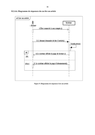 36
II.2.4.6. Diagramme de séquences du cas lire un article
Figure 9: Diagramme de séquences Lire un article
 