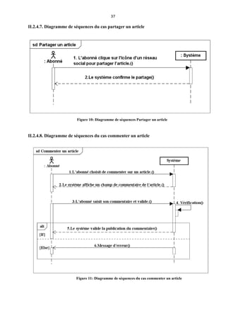 37
II.2.4.7. Diagramme de séquences du cas partager un article
II.2.4.8. Diagramme de séquences du cas commenter un article
Figure 10: Diagramme de séquences Partager un article
Figure 11: Diagramme de séquences du cas commenter un article
 