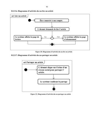 45
II.2.5.6. Diagramme d’activités du cas lire un article
II.2.5.7. Diagramme d'activités du cas partager un article
Figure 21: Diagramme d'activités du cas partager un article
Figure 20: Diagramme d’activités du cas lire un article
 