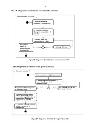 46
II.2.5.8. Diagramme d’activités du cas commenter un article
II.2.5.9. Diagramme d’activités du cas gérer les articles
Figure 22: Diagramme d’activités du cas commenter un article
Figure 23: Diagramme d’activités du cas gérer les articles
 
