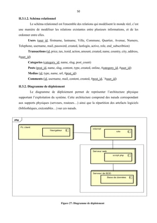50
II.3.1.2. Schéma relationnel
Le schéma relationnel est l'ensemble des relations qui modélisent le monde réel, c’est
une manière de modéliser les relations existantes entre plusieurs informations, et de les
ordonner entre elles.
Users (user_id, firstname, lastname, Ville, Commune, Quartier, Avenue, Numero,
Telephone, username, mail, password, created, lastlogin, active, role, end_subscribtion)
Transactions (id, price, tax, txnid, action, amount, created, name, country, city, address,
#user_id)
Categories (category_id, name, slug, post_count)
Posts (post_id, name, slug, content, type, created, online, #category_id, #user_id)
Medias (id, type, name, url, #post_id)
Comments (id, username, mail, content, created, #post_id, `#user_id)
II.3.2. Diagramme de déploiement
Le diagramme de déploiement permet de représenter l’architecture physique
supportant l’exploitation du système. Cette architecture comprend des nœuds correspondant
aux supports physiques (serveurs, routeurs…) ainsi que la répartition des artefacts logiciels
(bibliothèques, exécutables…) sur ces nœuds.
Figure 27: Diagramme de déploiement
 
