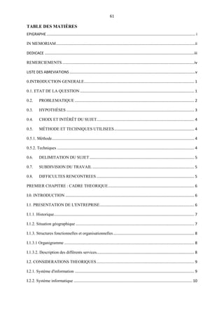 61
TABLE DES MATIÈRES
EPIGRAPHE ............................................................................................................................................... i
IN MEMORIAM......................................................................................................................................ii
DEDICACE ................................................................................................................................................iii
REMERCIEMENTS ...............................................................................................................................iv
LISTE DES ABREVIATIONS .........................................................................................................................v
0.INTRODUCTION GENERALE.......................................................................................................... 1
0.1. ETAT DE LA QUESTION .............................................................................................................. 1
0.2. PROBLEMATIQUE ................................................................................................................... 2
0.3. HYPOTHÈSES ........................................................................................................................... 3
0.4. CHOIX ET INTÉRÊT DU SUJET.............................................................................................. 4
0.5. MÉTHODE ET TECHNIQUES UTILISEES............................................................................. 4
0.5.1. Méthode......................................................................................................................................... 4
0.5.2. Techniques .................................................................................................................................... 4
0.6. DELIMITATION DU SUJET..................................................................................................... 5
0.7. SUBDIVISION DU TRAVAIL .................................................................................................. 5
0.8. DIFFICULTES RENCONTREES .............................................................................................. 5
PREMIER CHAPITRE : CADRE THEORIQUE................................................................................... 6
I.0. INTRODUCTION ............................................................................................................................ 6
I.1. PRESENTATION DE L'ENTREPRISE........................................................................................... 6
I.1.1. Historique....................................................................................................................................... 7
I.1.2. Situation géographique .................................................................................................................. 7
I.1.3. Structures fonctionnelles et organisationnelles.............................................................................. 8
I.1.3.1 Organigramme ............................................................................................................................. 8
I.1.3.2. Description des différents services.............................................................................................. 8
I.2. CONSIDERATIONS THEORIQUES.............................................................................................. 9
I.2.1. Système d'information ................................................................................................................... 9
I.2.2. Système informatique .................................................................................................................. 10
 