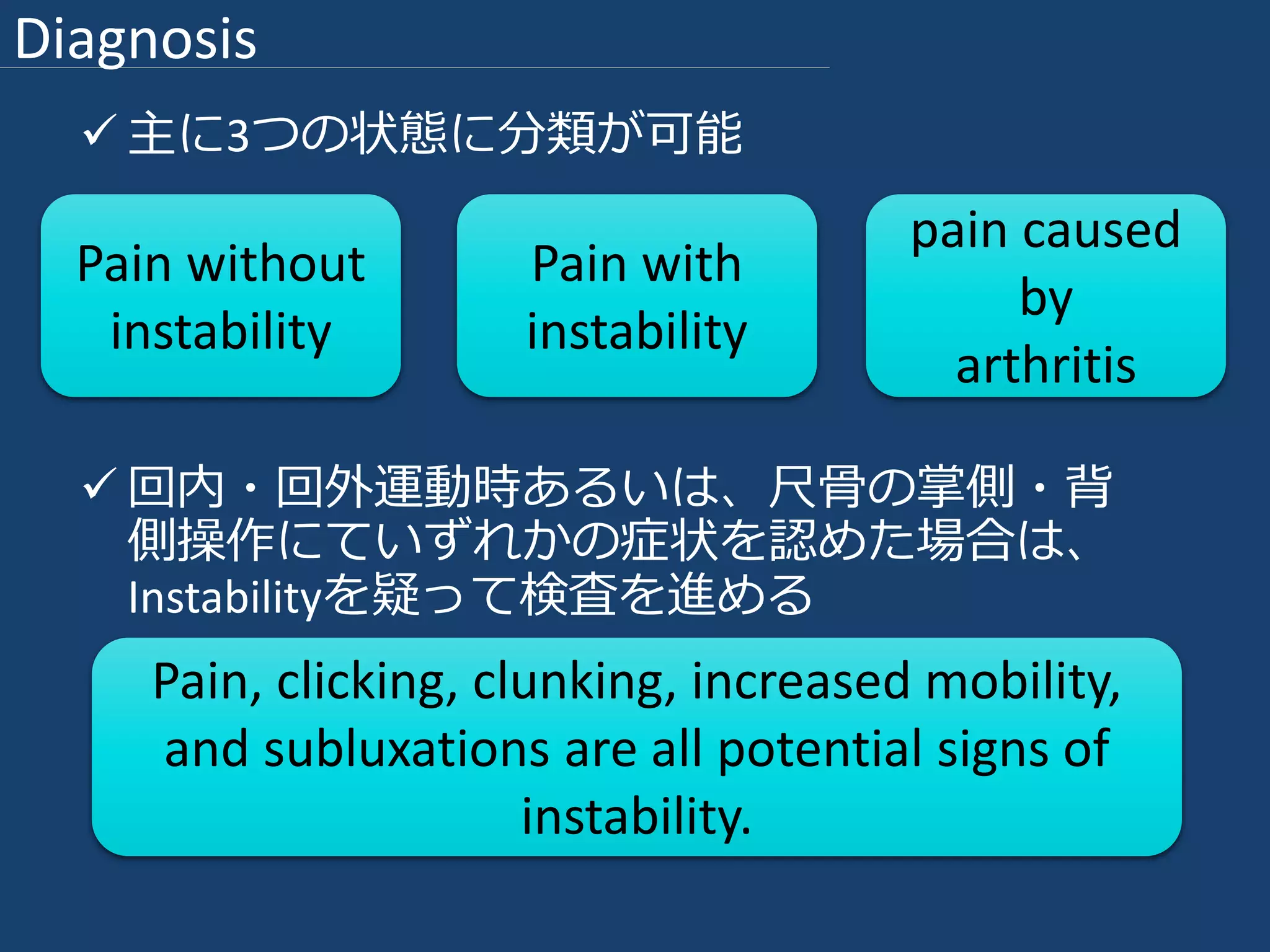 DRUJ(遠位橈尺関節)の不安定性とTFCC(三角線維軟骨複合体)損傷に関する文献まとめ | PPTX