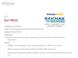 7.6
Our Work
Category: Hospitality
Case: Brand Building, Brand Awareness & Promos
Client: Ambuja Realty
Objective:
To build the brand story, create awareness and excite the TG about the RoG
    Experience
Result:
     50,000+ fans with 90% active monthly audience; 11Mn+ Viral reach
     4Mn+ exclusive post views for ROG; 30,000+ Mob app views
     Monitored and negated all the negative reviews. Increased the sentiment ratio to
      7:0
 