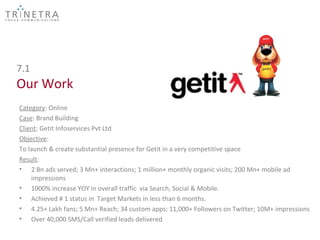 7.1
Our Work
Category: Online
Case: Brand Building
Client: Getit Infoservices Pvt Ltd
Objective:
To launch & create substantial presence for Getit in a very competitive space
Result:
• 2 Bn ads served; 3 Mn+ interactions; 1 million+ monthly organic visits; 200 Mn+ mobile ad
    impressions
• 1000% increase YOY in overall traffic via Search, Social & Mobile.
• Achieved # 1 status in Target Markets in less than 6 months.
• 4.25+ Lakh fans; 5 Mn+ Reach; 34 custom apps; 11,000+ Followers on Twitter; 10M+ impressions
• Over 40,000 SMS/Call verified leads delivered
 